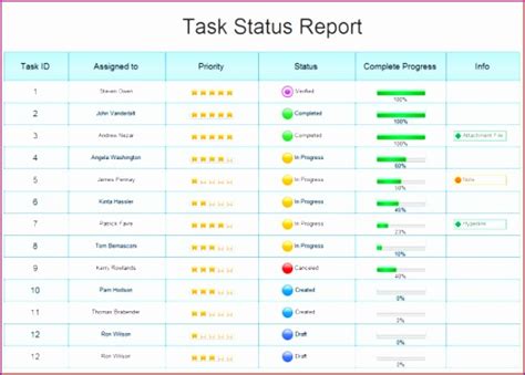 14 Task Checklist Template Excel Excel Templates