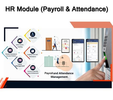Attendance And Payroll Software Free Demo Available At Rs 15000 In
