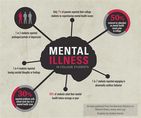 Mental Illness Crime And Mental Illness