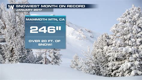 Snowiest Month On Record For Mammoth Mountain Weathernation