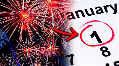 Las mejores felicitaciones de año nuevo para celebrar con amigos. Año Nuevo - Por que se Festeja en Enero? La Verdad - Feliz ...
