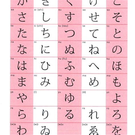 The japanese language has three types of characters: Japanese Alphabet by Gabriel Mandel Khân | Abbeville Press