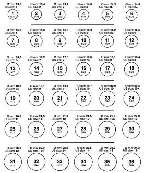 Pin By Michael Tootell On Skull Tattoos Ring Sizes Chart Wedding