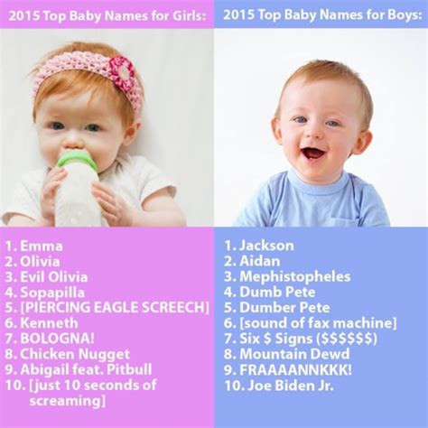 Illegal Baby Names Around The World Pressroomvip Baby
