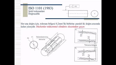 Geometrik Ve Şekil Toleransları Iso 1101 Standardı Doğrusallık Nedir
