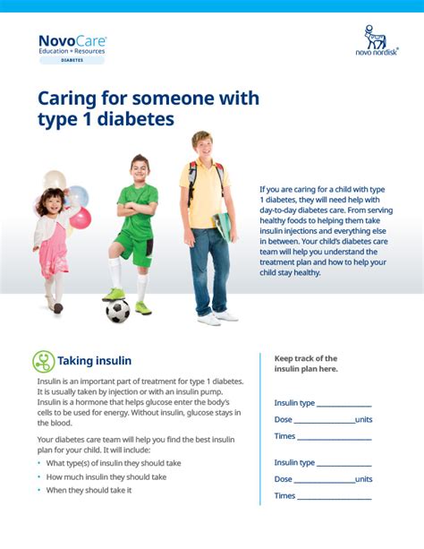 Building A Balanced Meal Diabetes Education For Patients Novomedlink™