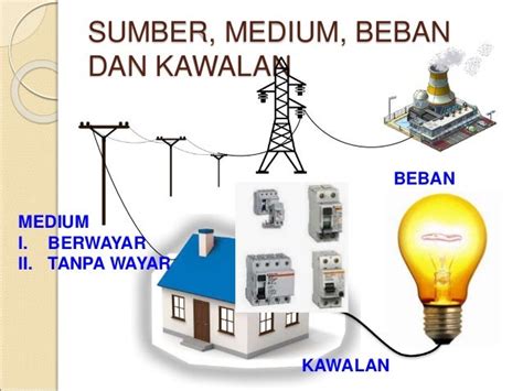 Reka Bentuk Elektrik 2