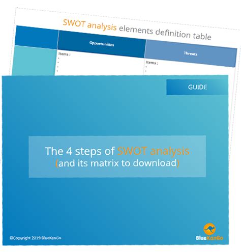 More images for application of swot analysis format research paper » Guide The 4 steps of SWOT analysis (and its matrix for ...