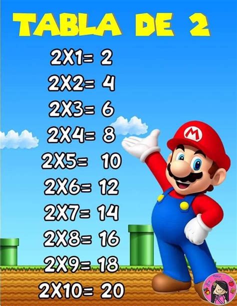 An Image Of A Mario Bros Poster With The Numbers For Each Number In