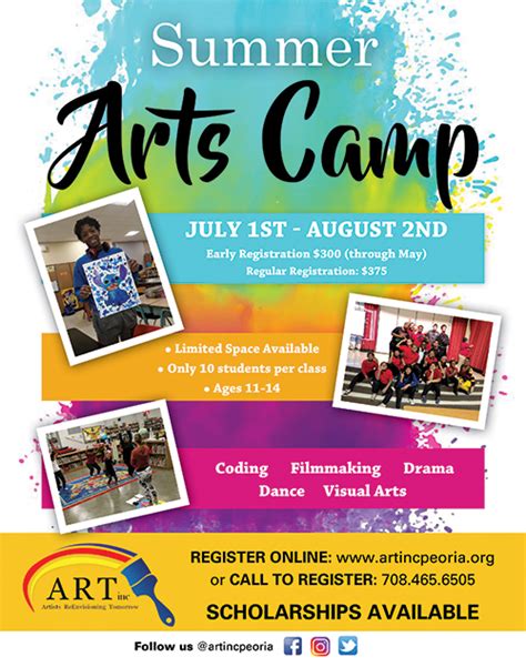 Art Inc Summer Arts Camp The Community Word