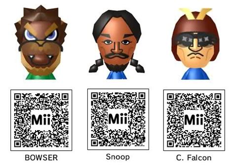 4aee18f83afdeb23 learn about signing commits. iConocimientos: Mii QR Codes