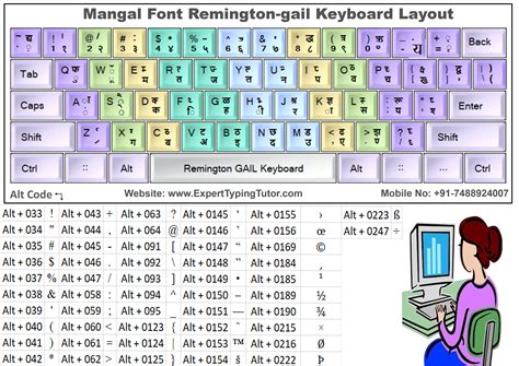 Mangal Font Remington Gail Keyboard Layout PDF