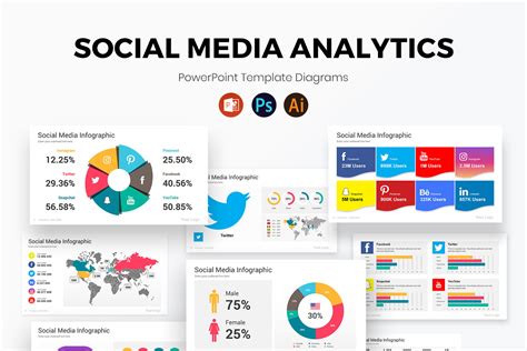 Social Media Powerpoint Template Graphic By Slidelisting Creative Fabrica