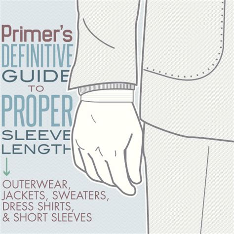 Primers Guide To Proper Coat Sleeve Length