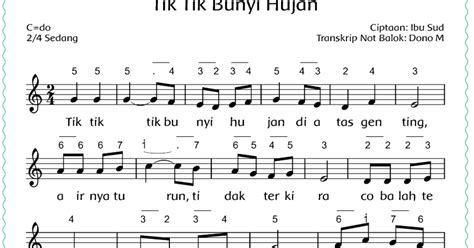 Free mp3 download ▶ lagu indonesia raya dinyanyikan dengan birama download lagu lagu dirigen lagu indonesia raya sesuai birama oleh dra. Lagu Tanah Airku Dinyanyikan Dengan Tempo