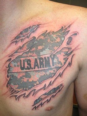 Just google current army tattoo policy. Police Tattoos Designs, Ideas and Meaning | Tattoos For You
