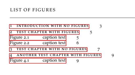 Table Of Contents List Of Figures By Chapter In Classic Thesis Tex