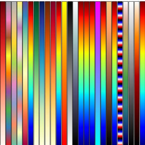Python Colors Color Cmap Palette Data Kaggle