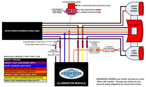 Turn Signal Wiring Color Code 2015 Turn Signal Wire Colors Ford