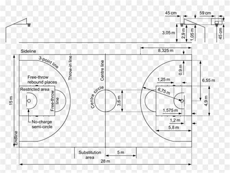 Basketball Court Dimensions In Meters Pdf Tree