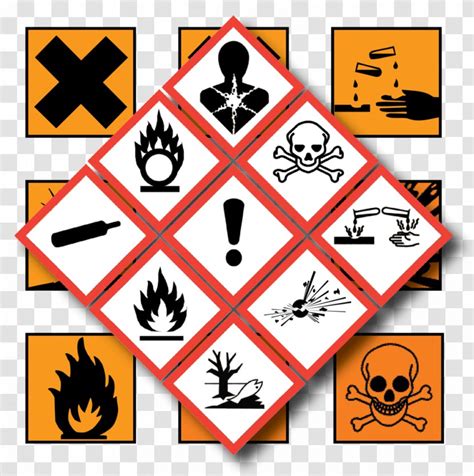 CLP Regulation Dangerous Goods Packaging And Labeling Hazard Symbol