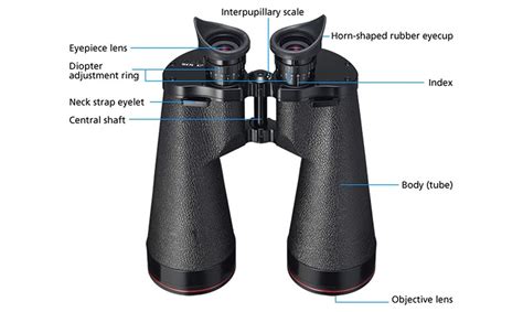 how to focus binoculars step by step guide
