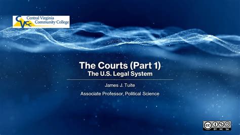The Courts Part I Youtube
