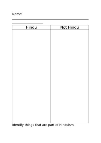 Hinduism Sorting Activity Teaching Resources