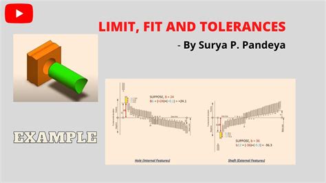 Limit Fit And Tolerances Numerical Example 1 Youtube