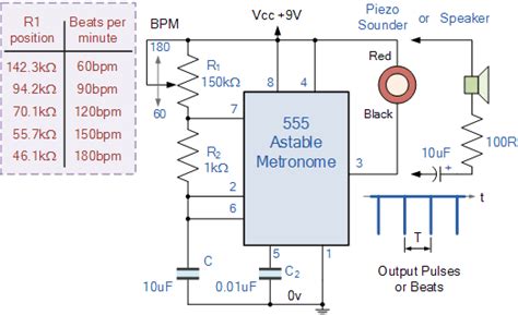 555 Oscillator Tutorial The Astable Multivibrator
