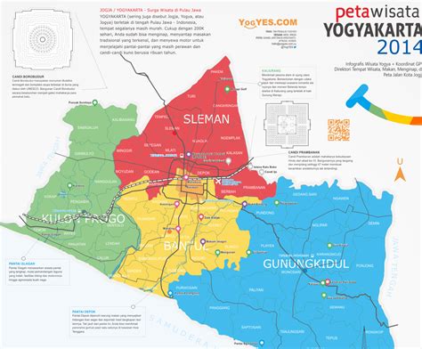 Peta Kota Yogyakarta