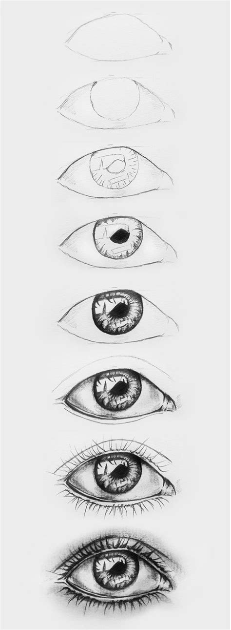 как нарисовать глаза поэтапно Eye Drawing Tutorials Art Drawings