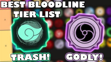 Code The Best Bloodlines Tier List In Shindo Shindo Life Tier List