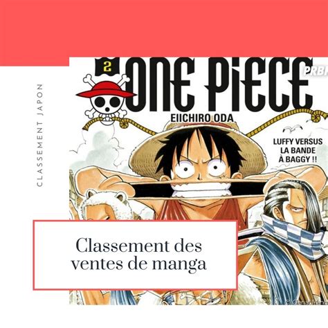 Top 100 Manga Le Plus Vendu Au Monde Le Site Du Japon