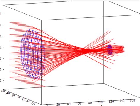 Github Fsa663raytracing1 3d Ray Tracing Matlab Code