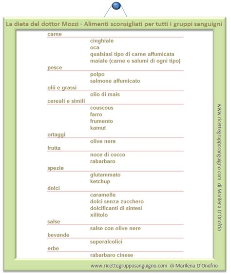 Il salmone è un pesce anadromo migratorio, ovvero nasce in acqua dolce, passa la fase salmone keta: Ricette Gruppo Sanguigno: La dieta del dottor Mozzi ...