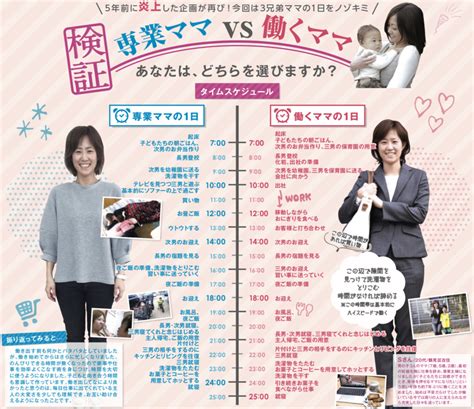 【検証】専業主婦vs働くママ あなたは、どちらを選びますか？part2 鶴見区com