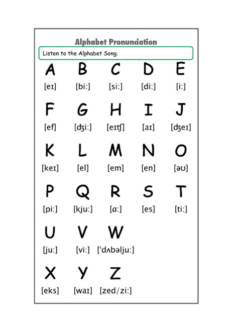 English pronunciation of the international phonetic alphabet. Alphabet Pronunciation - Ficha interactiva