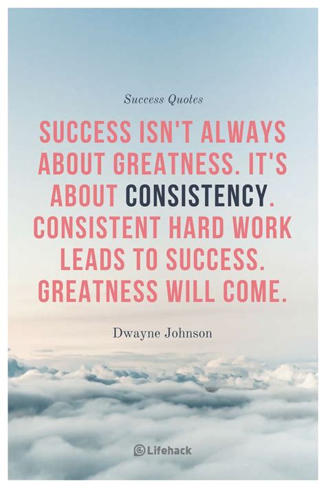 Success Is About Consistency Work Quotes Inspirational Success