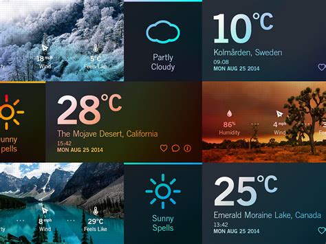 Weather Dashboard Block Layout By Madebystudiojq On Dribbble