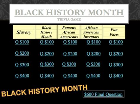 Black History Month Trivia Game Fun Teaching Resources