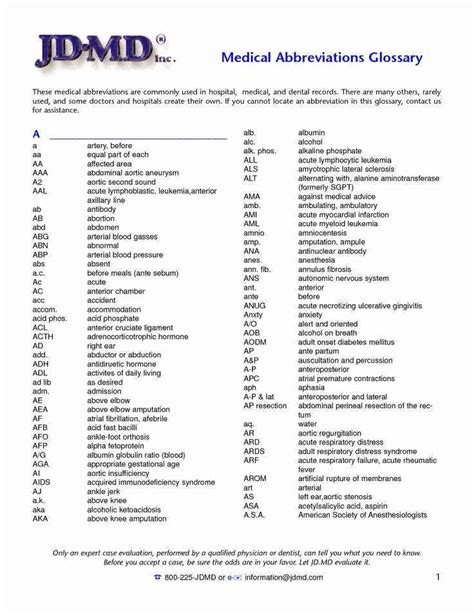 Medical Terminology Abbreviations Worksheet New Medical Terminology