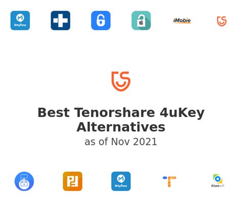 Tenorshare 4ukey Alternatives In 2021 Community Voted On Saashub