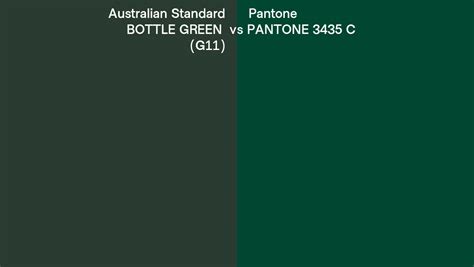 Australian Standard Bottle Green G11 Vs Pantone 3435 C Side By Side