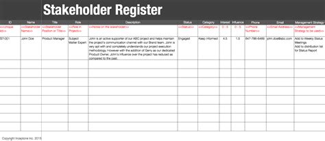 Project Stakeholder Register Template