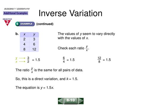 Ppt Inverse Variation Powerpoint Presentation Free Download Id5176786