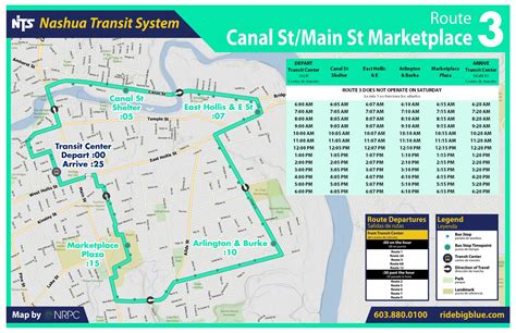 Q13 Busregister