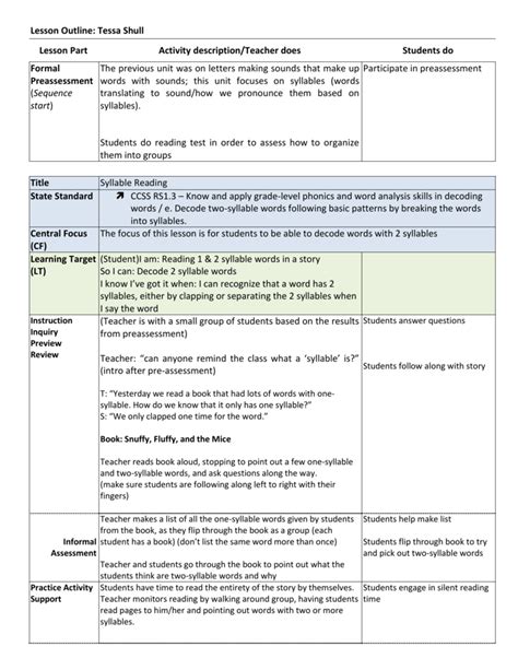 Science Of Reading Lesson Plan Template There Is A Clear Science To