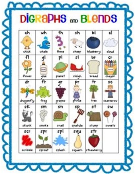 Check spelling or type a new query. Broken Arrow Public Schools - Reading and Language