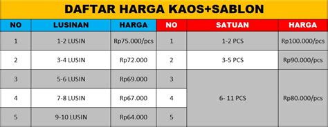 Jual produk kaos sablon nama tulisan murah dan terlengkap. Baju Sablon Tulisan Dengan Desain Sendiri - Warung Kaos